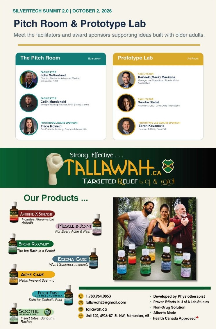 Pitch Room and Prototype Lab page with a Tallawah Targeted Relief ad: Alberta-made, Health Canada approved non-drug products developed by a physiotherapist, 1.780.964.0853, Unit 120, 4936-87 St. NW, Edmonton.